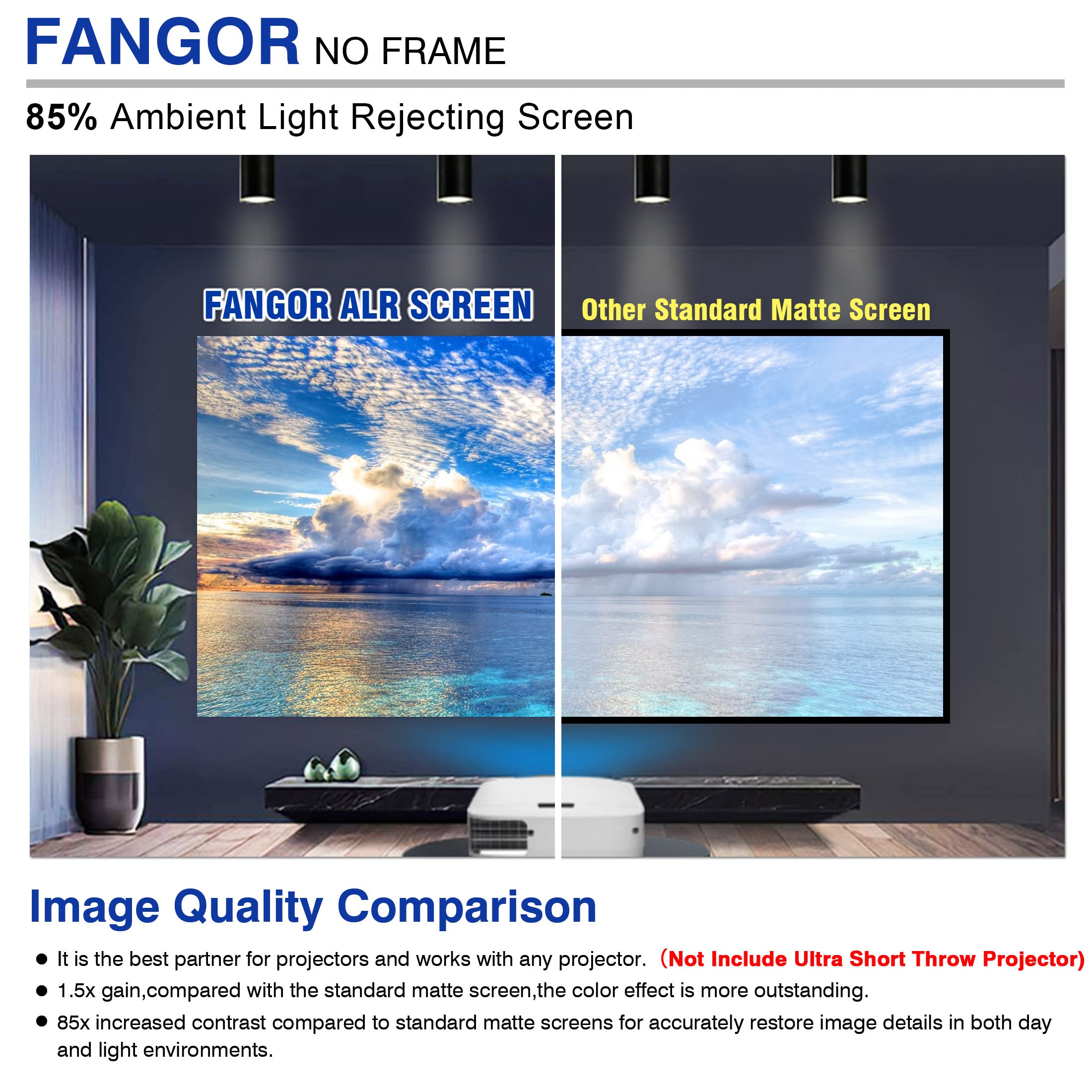 FANGOR プロジェクター LED5500lm＋100インチスクリーン Amazon.com: FANGOR Ambient Light Rejecting ALR Projector